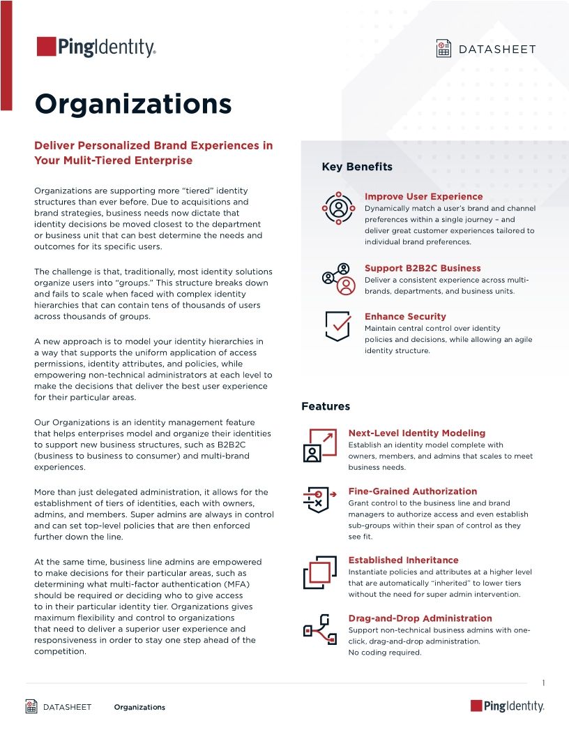 Organizations