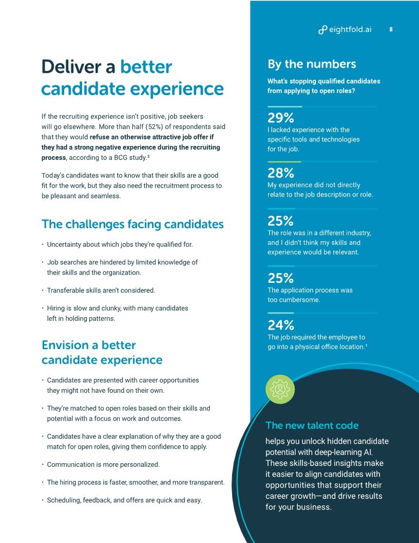 The future of HR starts with a new talent code