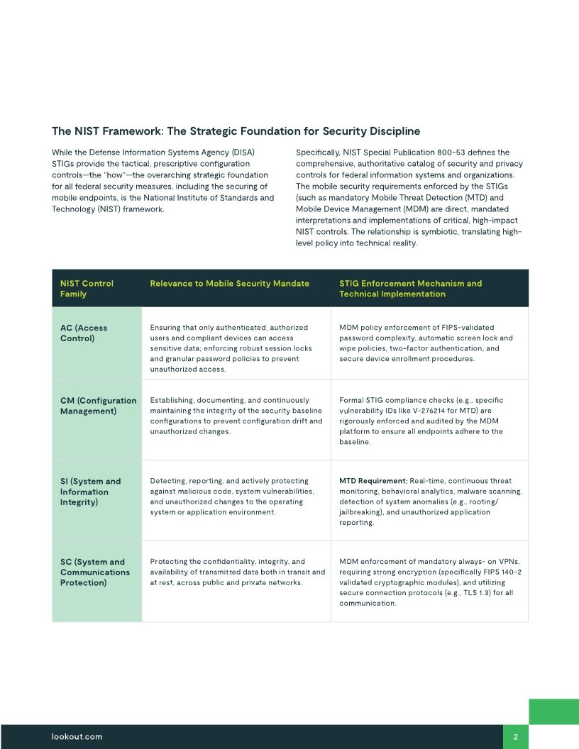 DoW STIGs and NIST Recommendations for Mobile Platforms
