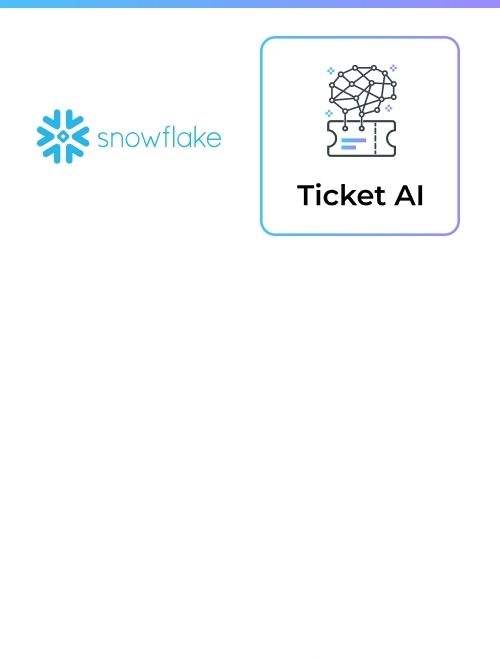 marketing-automation-why-it-makes-sense