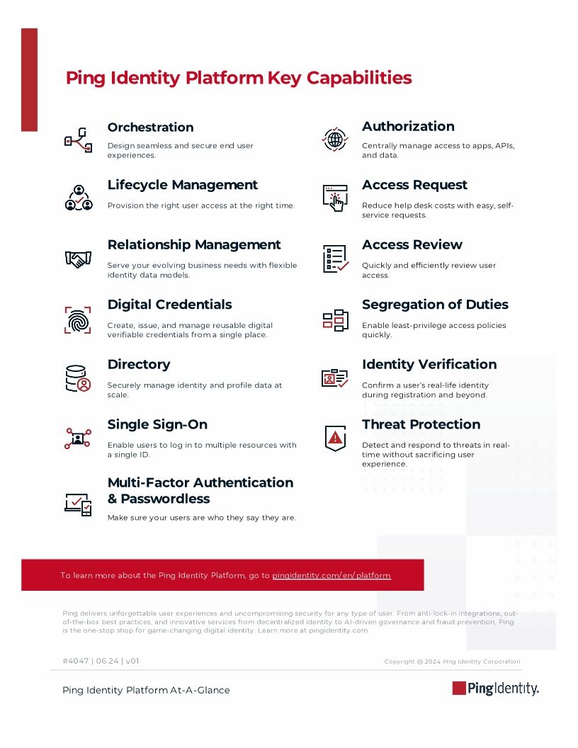 Ping Identity Platform At-A-Glance