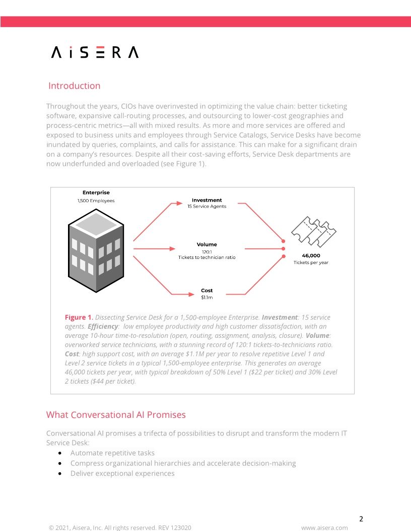How Conversational AI Can Help IT Service Desks