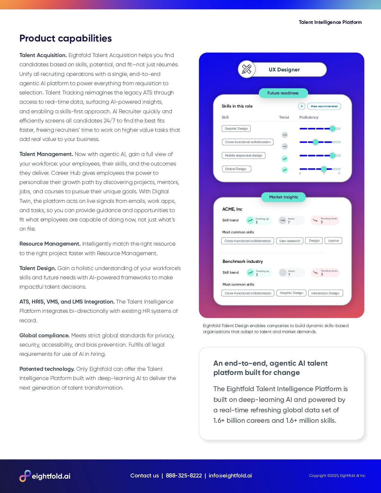 Eightfold Talent Intelligence Platform