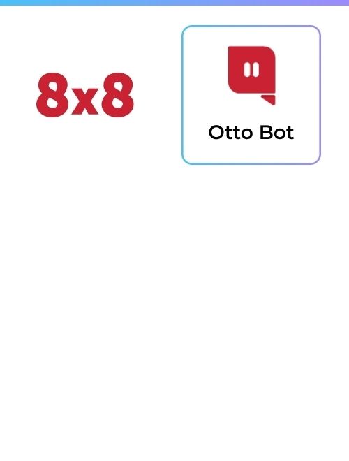 8x8 Self-Service Virtual Assistant for Streamlinked Support