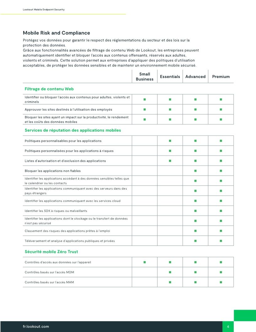 Lookout Mobile Endpoint Security: Fournir la solution de détection et de réponse aux points terminaux mobiles (EDR) leader du secteur.
