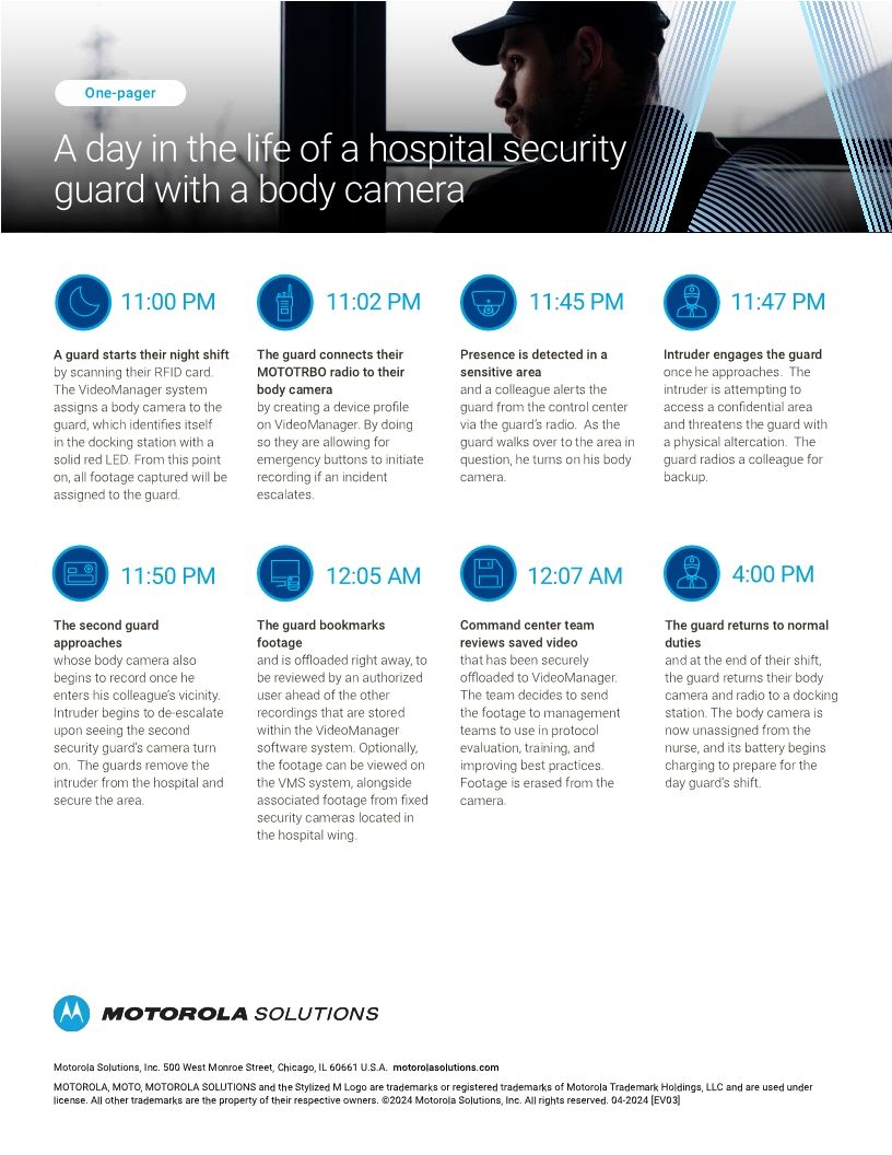 A day in the Life of a Security Guard with a Body Camera