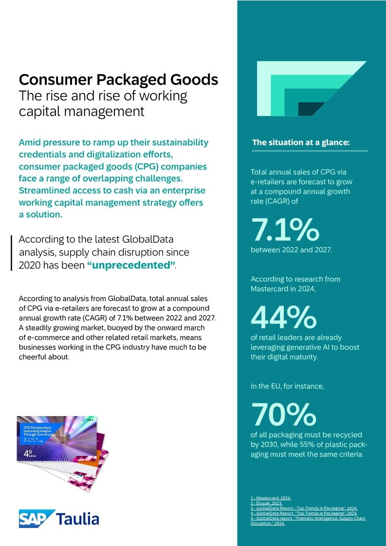 Consumer Packaged Goods Article