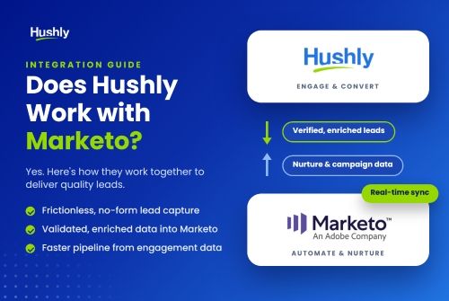 Does Hushly work with Marketo?