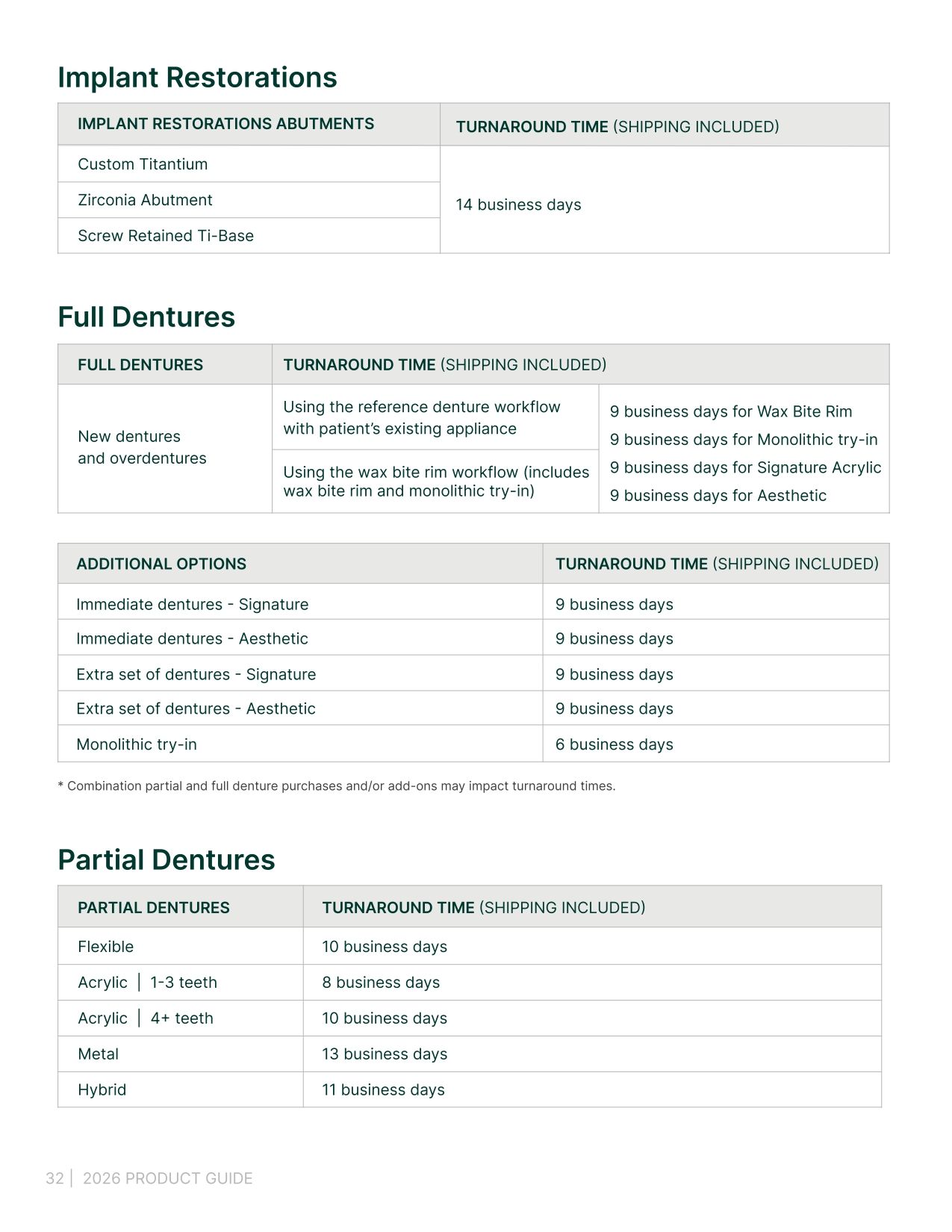 Canada: Product Guide
