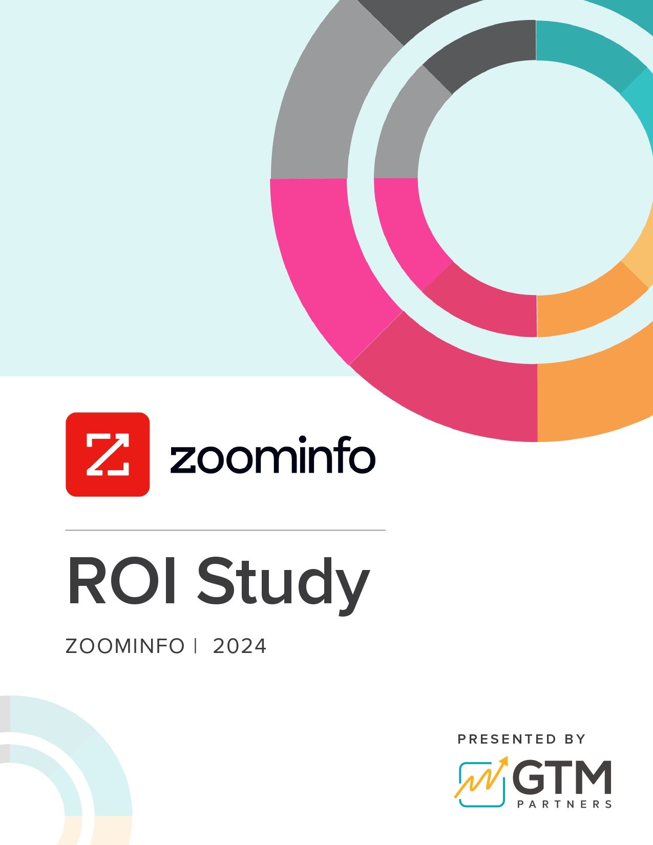 ZoomInfo CoPilot ROI Study