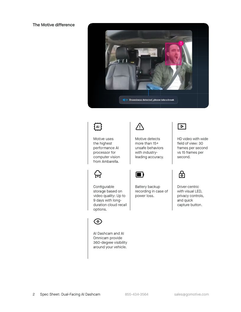 Dual-Facing AI Dashcam Spec Sheet