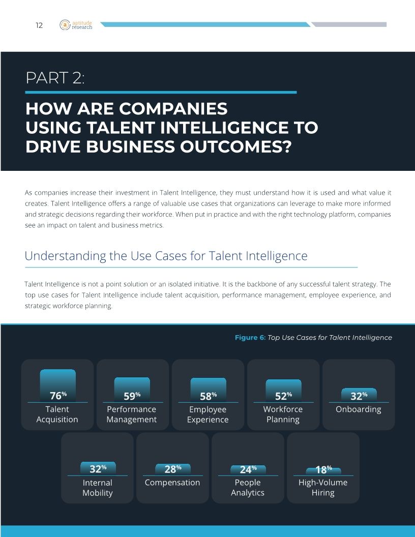Demystifying Talent Intelligence: Unlocking the Potential with skills and AI