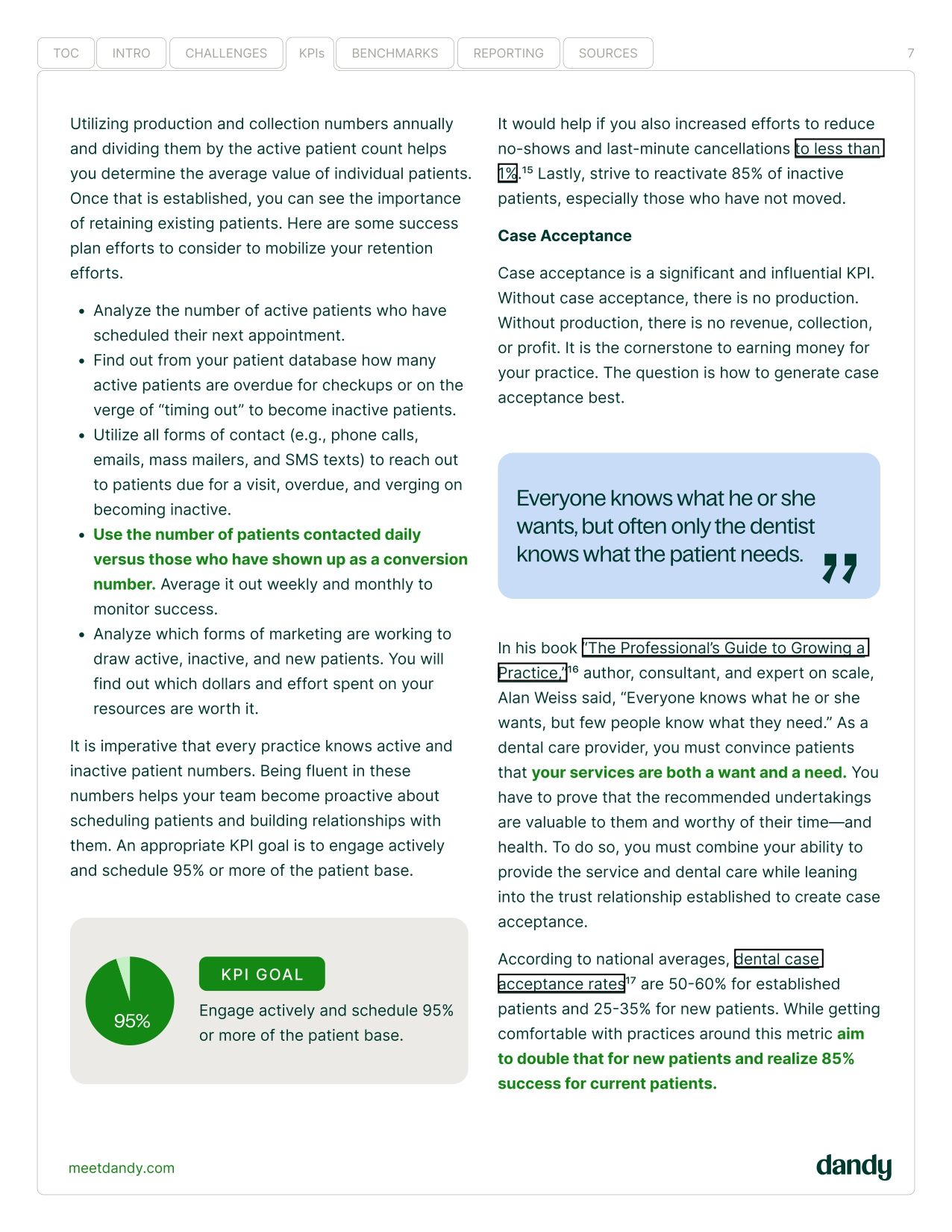Six dental industry KPIs, benchmarks, and ways to improve your practice health