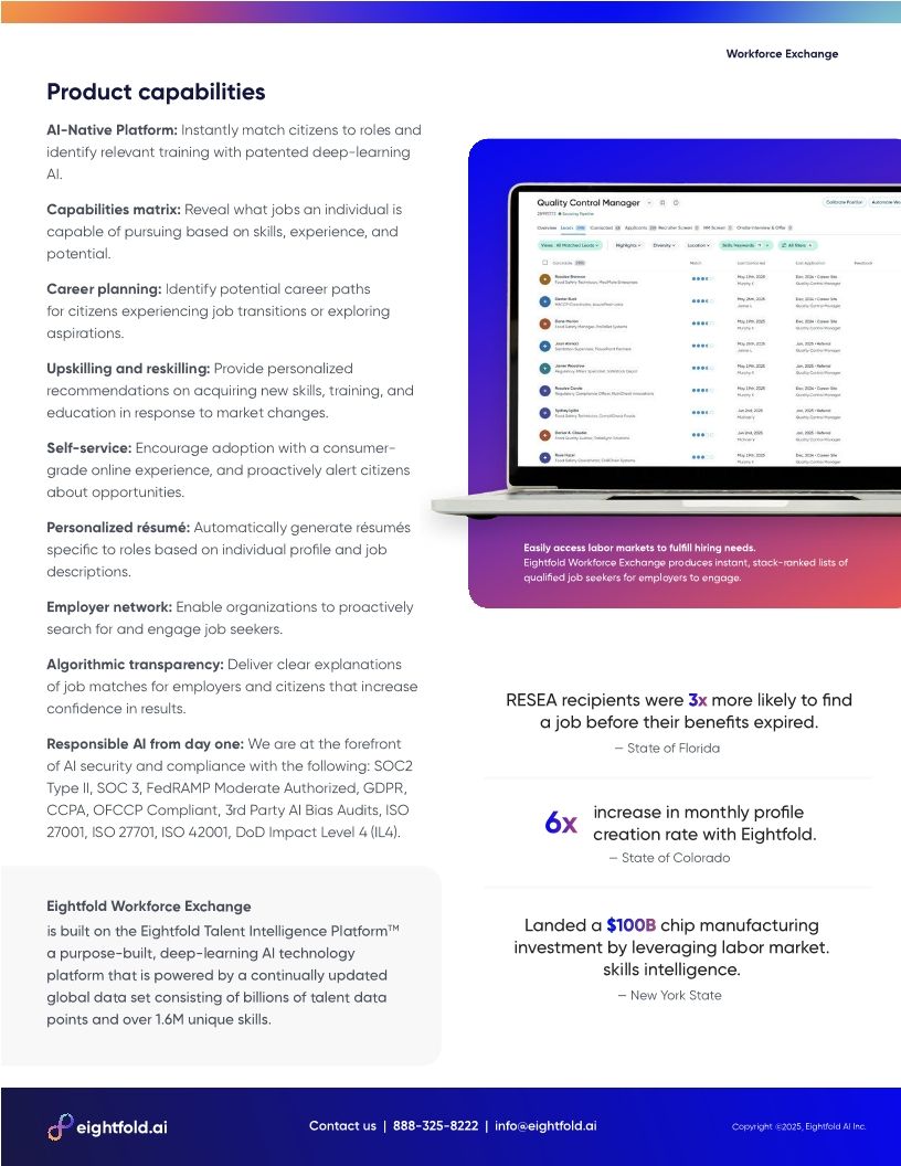 Eightfold Workforce Exchange