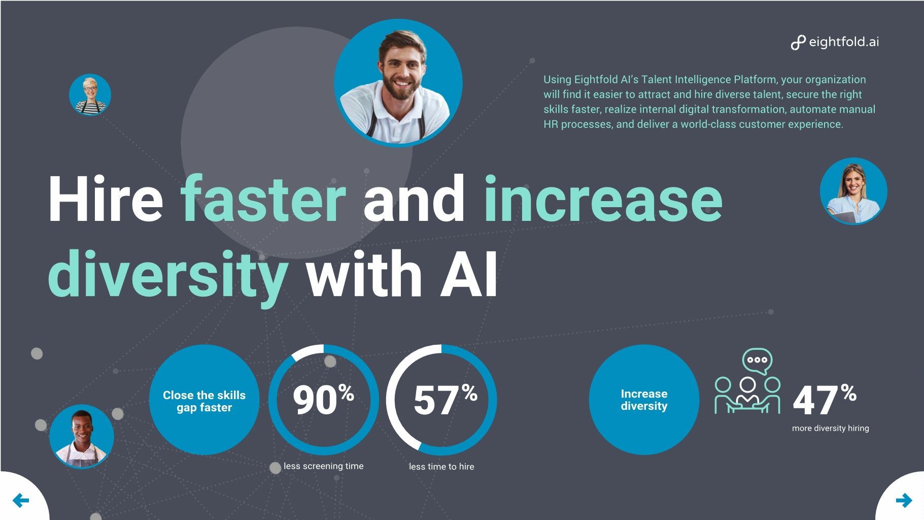 Eightfold Insights for Retail