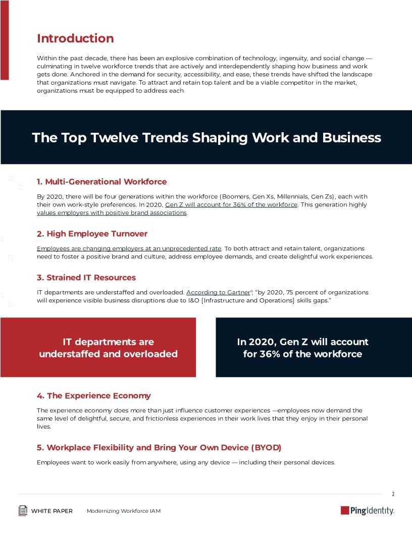 Modernizing Workforce IAM