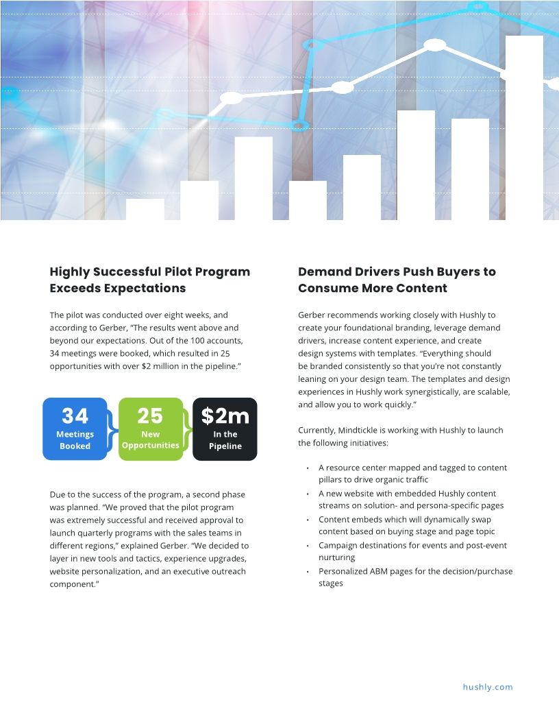 Case Study: Mindtickle