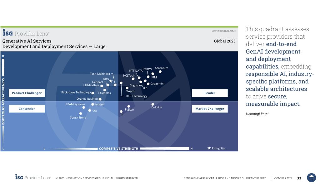 Persistent Systems Named a Leader in 2025 ISG Provider Lens&reg; Generative AI Services