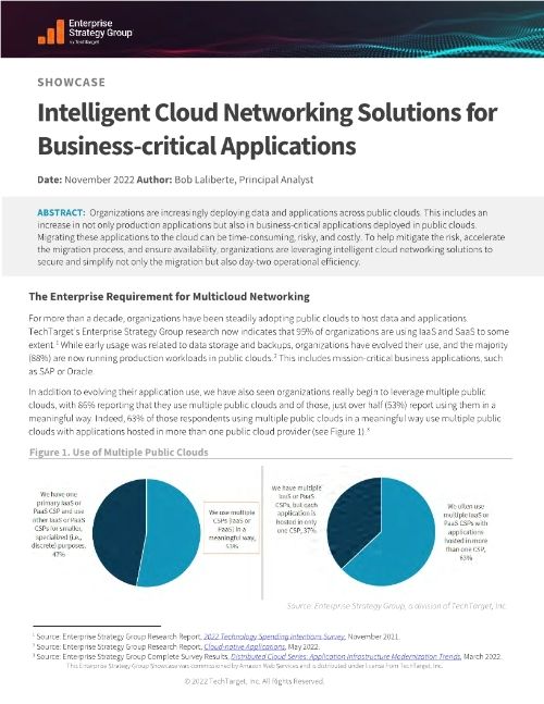 ESG Showcase: Intelligent Cloud Networking Solutions for Business-critical Applications