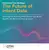 New Research: Intent Data Maturity Curve