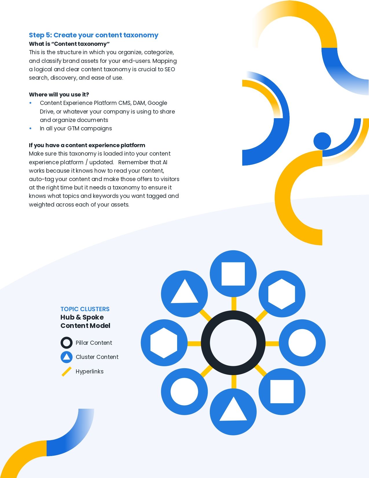 Efficient Growth at Scale - A Guidebook for B2B Growth Marketers