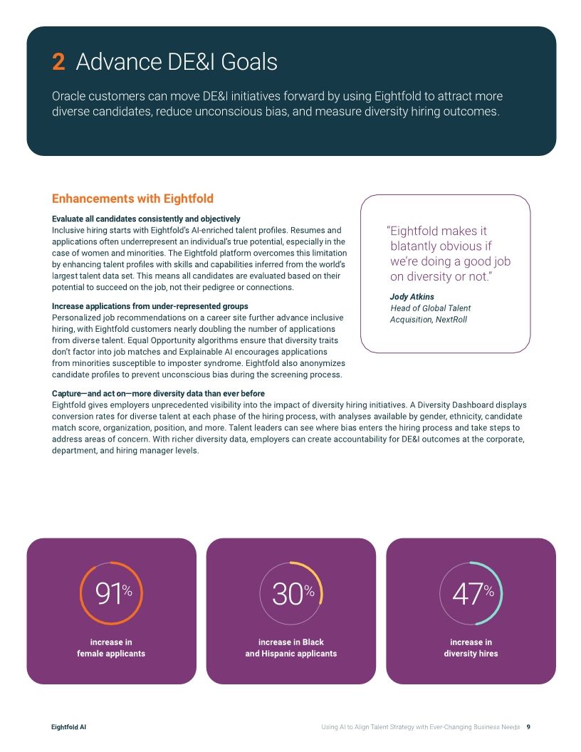 Using AI to Align Talent Strategy with Ever-Changing Business Needs