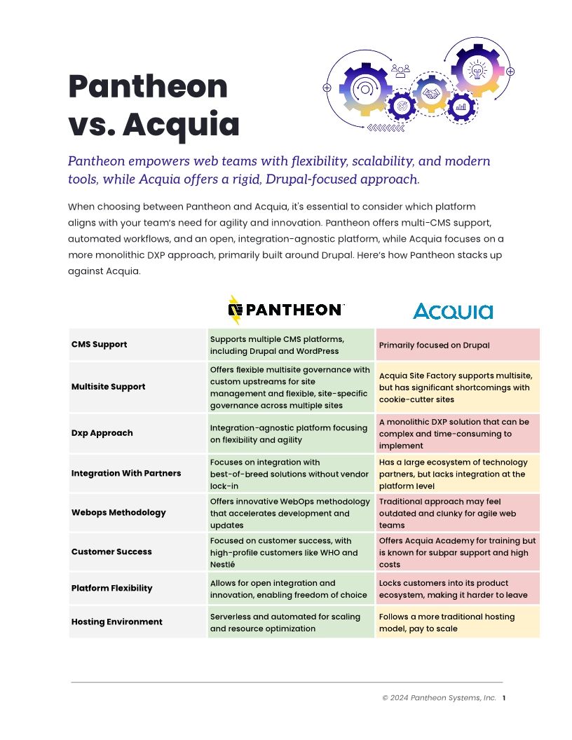 Pantheon vs. Acquia