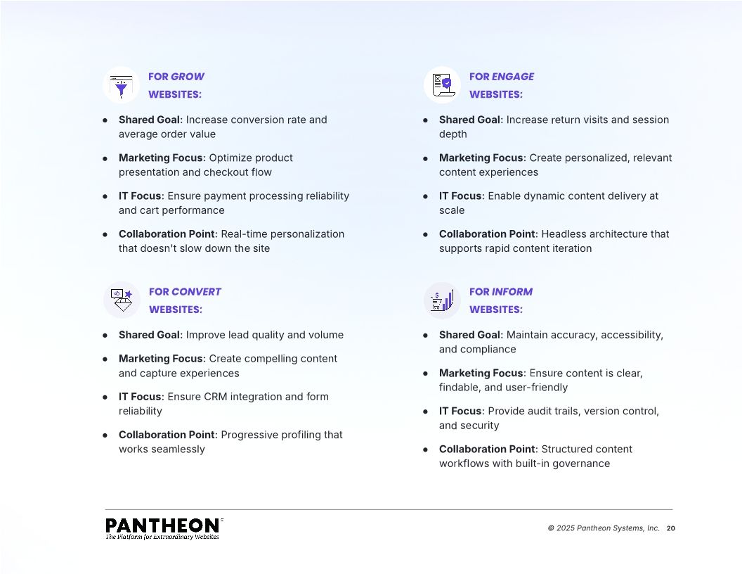 The Five Jobs of the Modern Web