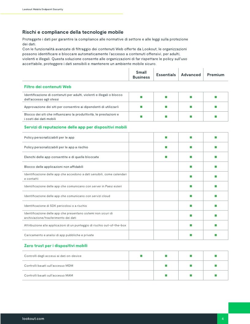 Lookout Mobile Endpoint Security: La soluzione Mobile Endpoint Detection & Response (EDR) leader del settore