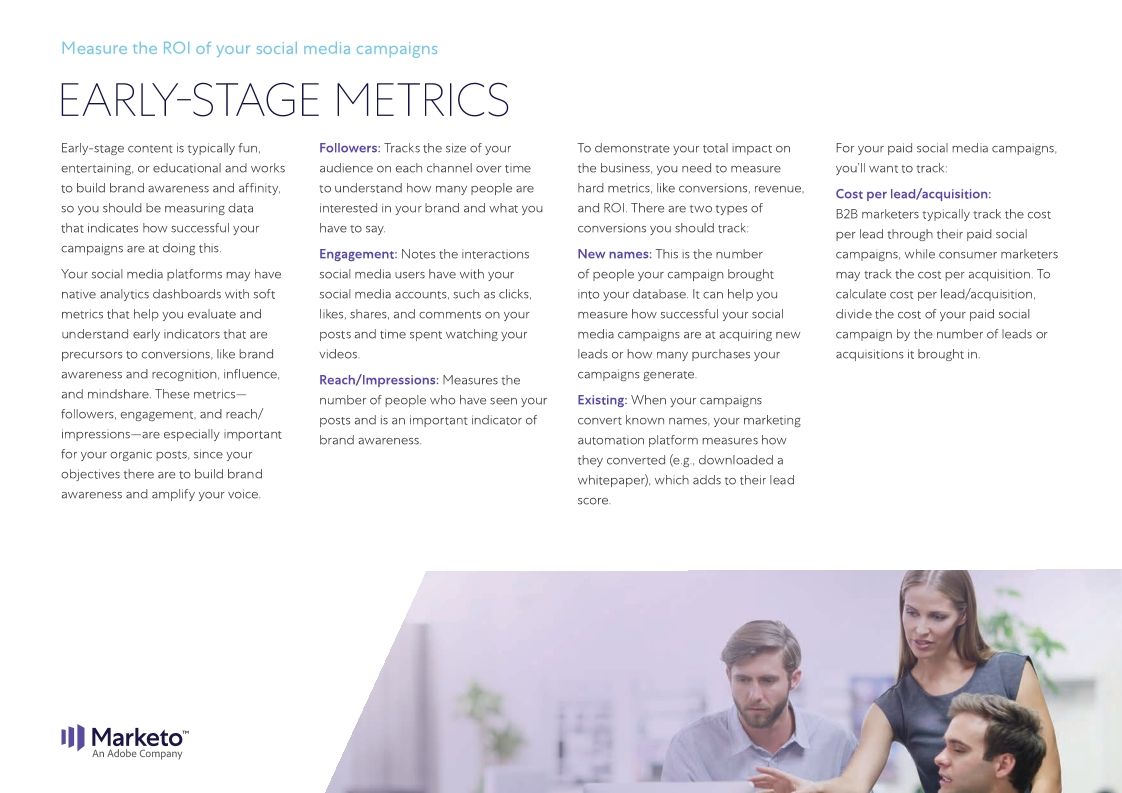 The Definitive Guide to Social Media Marketing Marketo