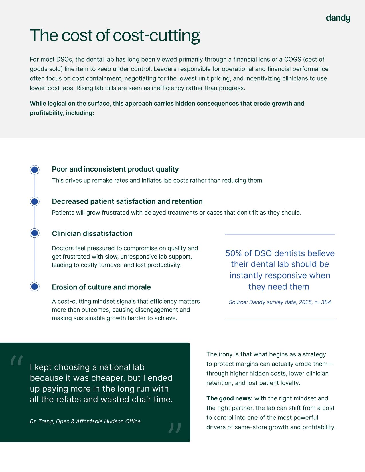 Unlocking same-store growth: The hidden power of your dental lab