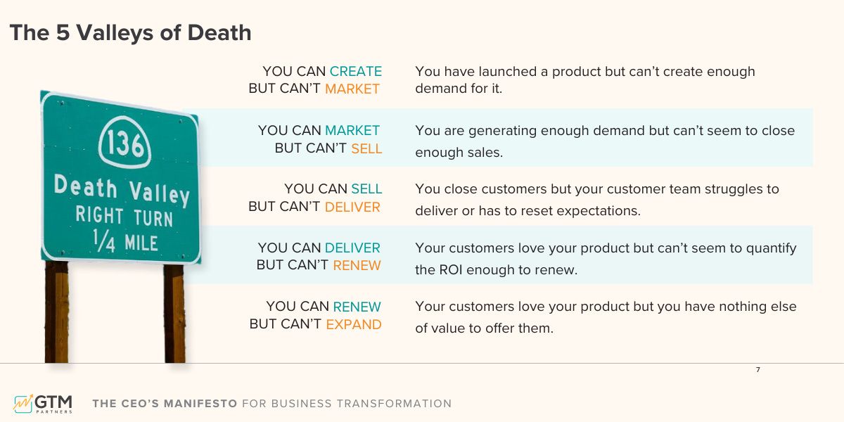The 6 Frameworks You Need for 2026 Planning