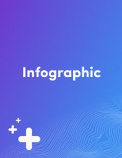 Interoperability Blindspots: Hidden Data Silos and How To Overcome Them