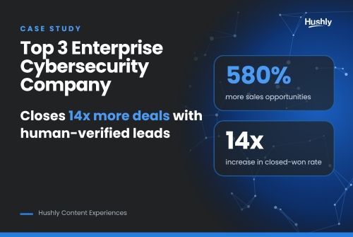 Case Study: Top 3 Global Cybersecurity Company