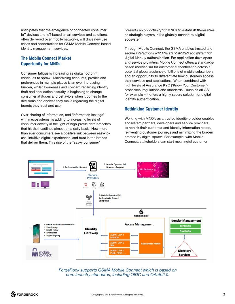 GSMA Mobile Connect: Becoming a Trusted Identity Provider