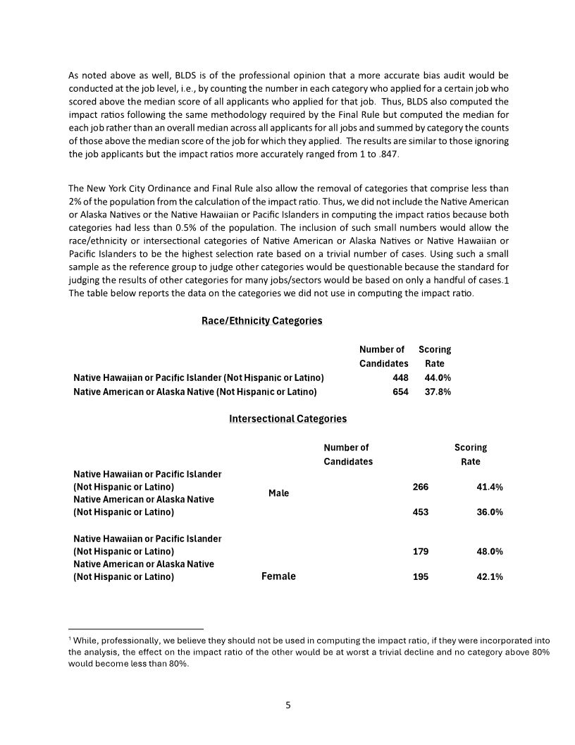 Bias Audit of Morgan Stanleys Use of Eightfold Model For Scoring Applicants