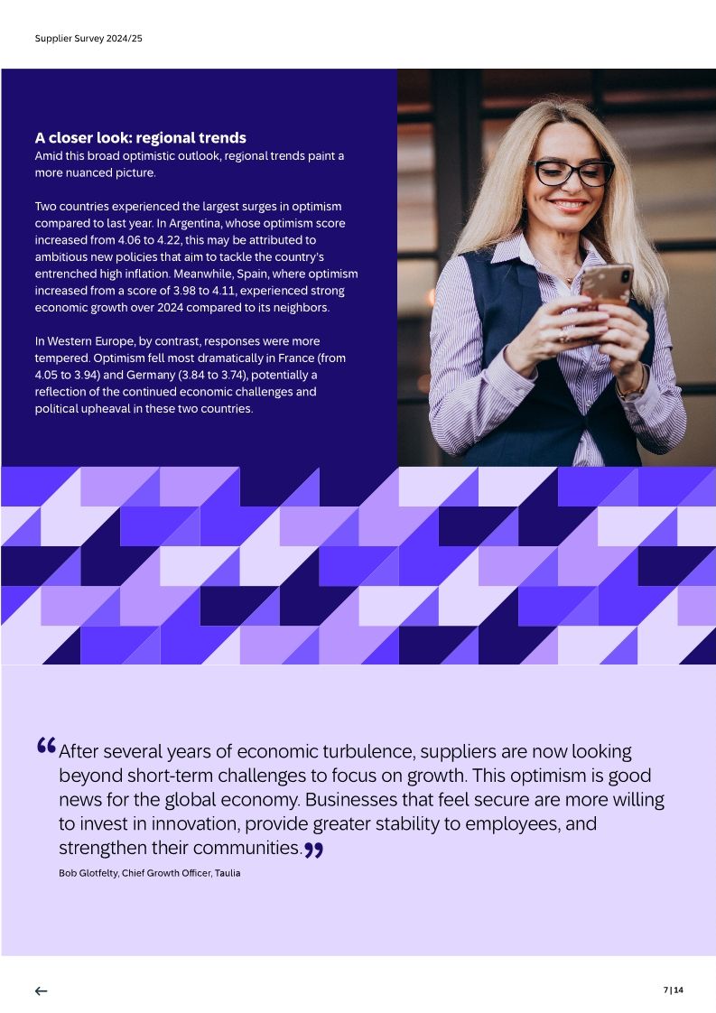 Supplier Survey 2024/25