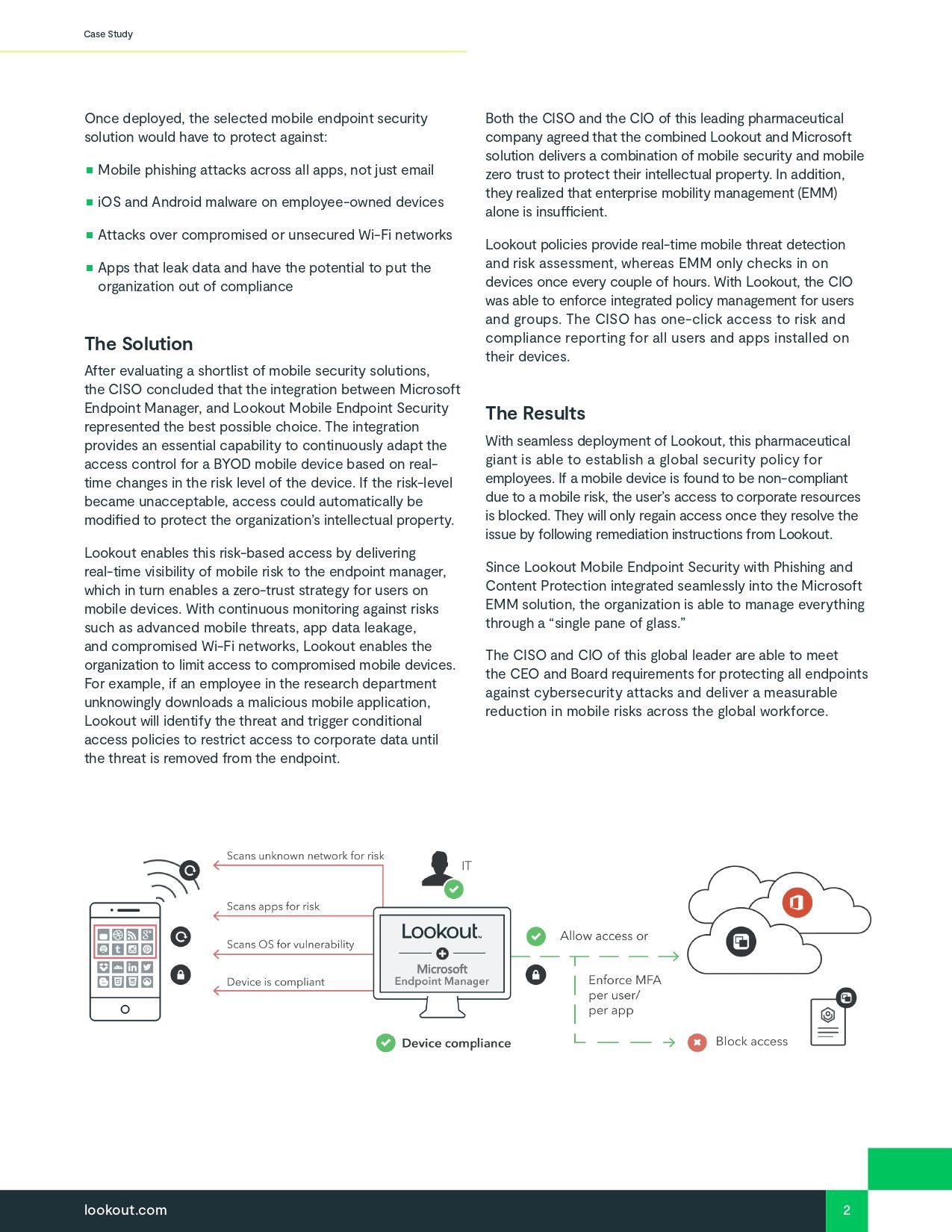 Global Pharmaceutical Leader Protects Critical Research with Lookout