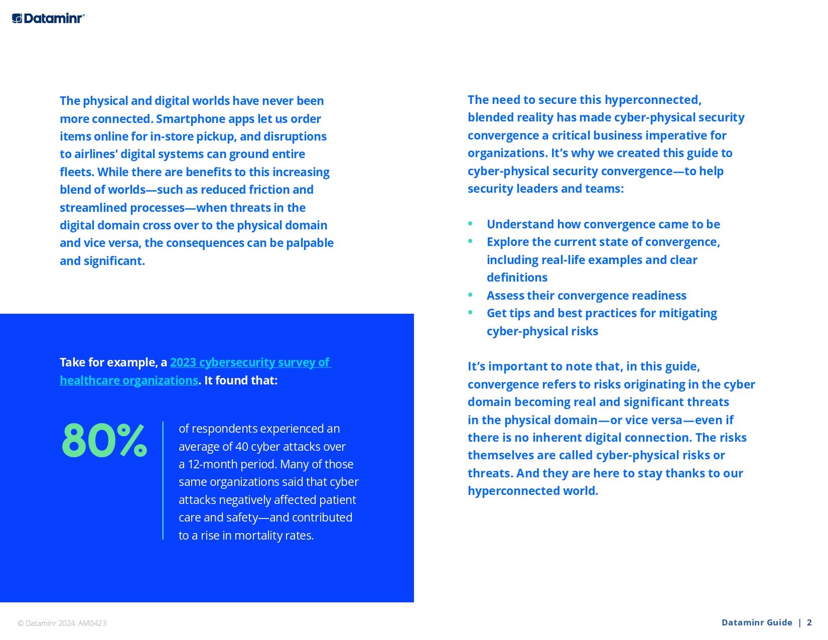 Dataminr Guide to Cyber-physical Security Convergence