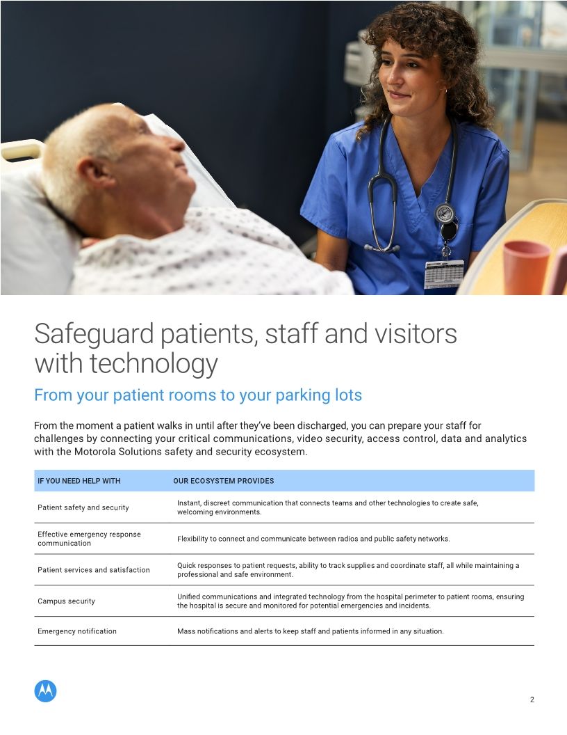 Solving for Safer Hospitals Solution Brief