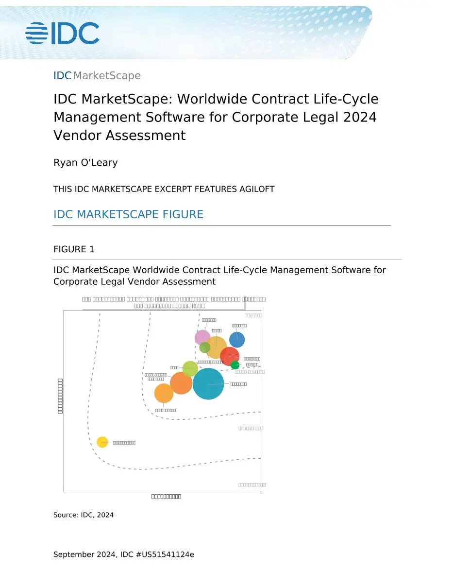 IDC MarketScape