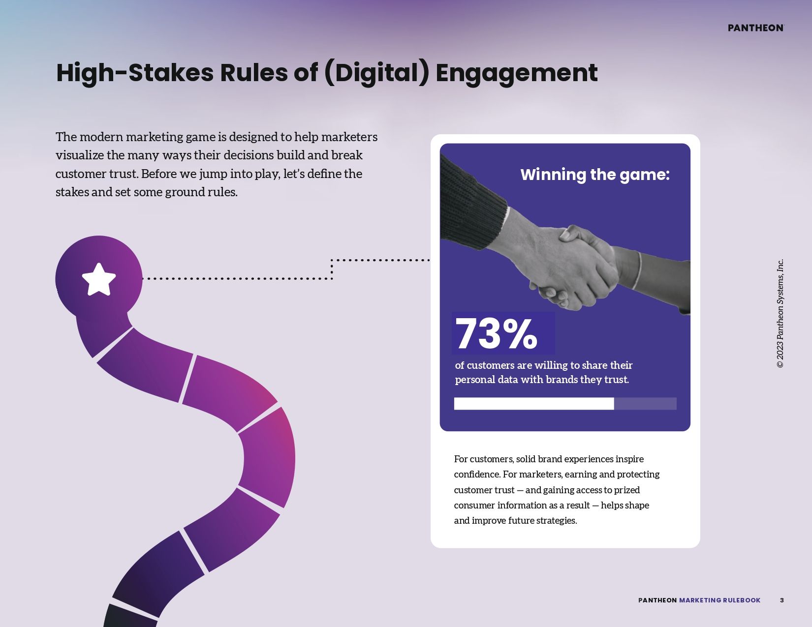 Rules of the Marketing Game