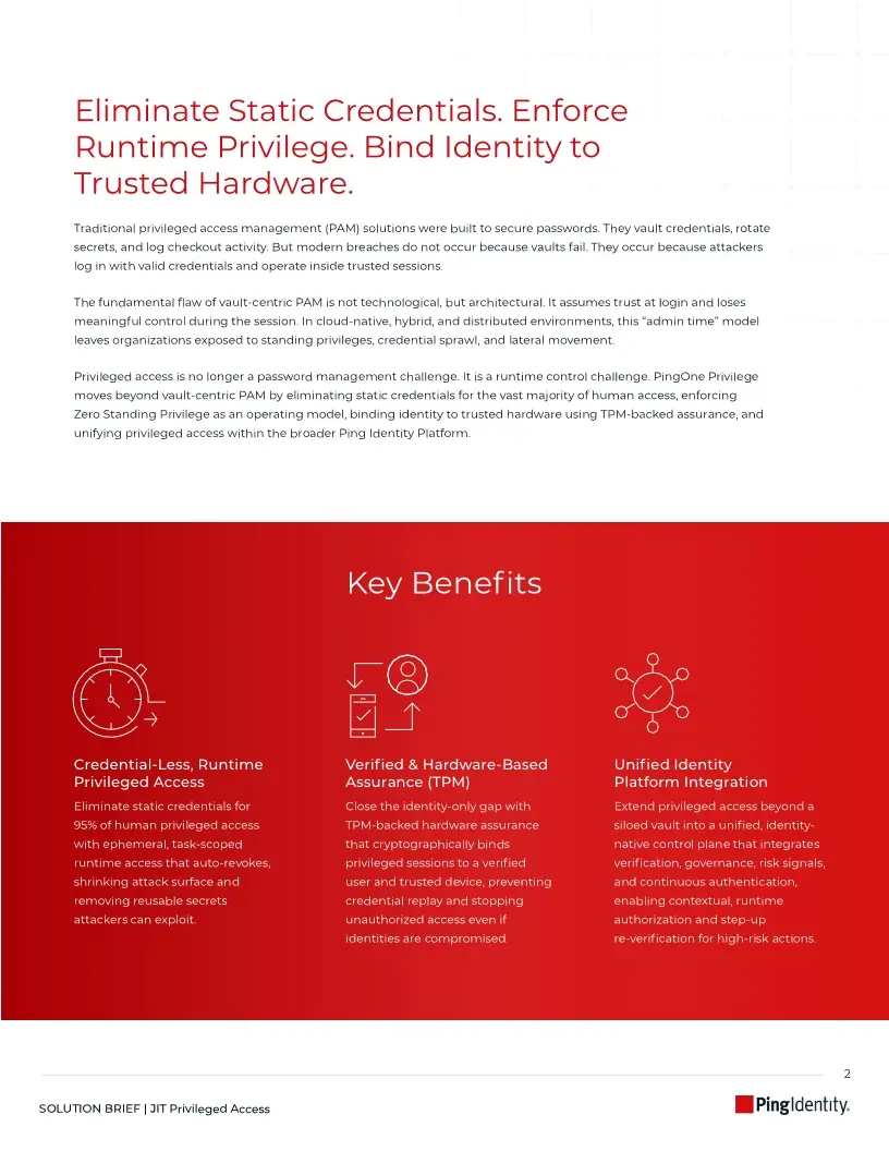JIT Privileged Access Beyond Login