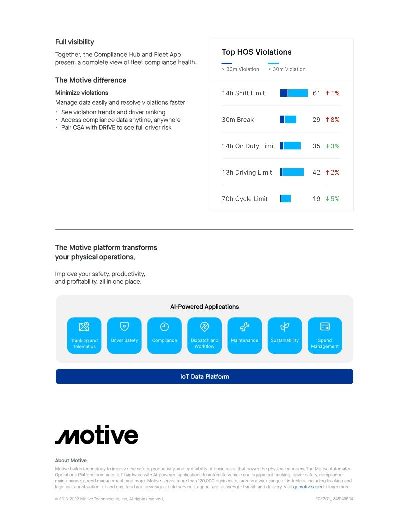 Compliance Product Brief