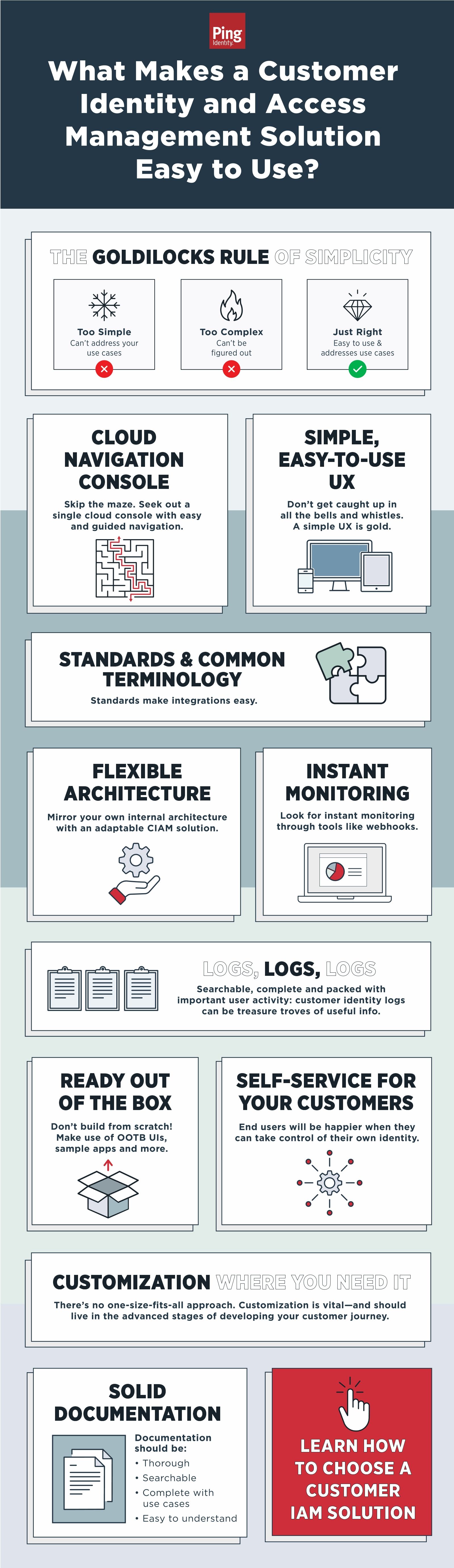 What Makes a Customer Identity and Access Management Solution Easy to Use?