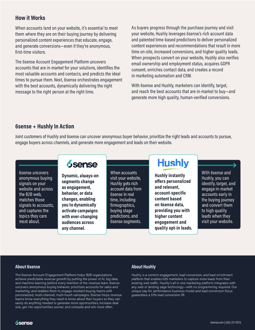 Hushly + 6sense - How We Work Together