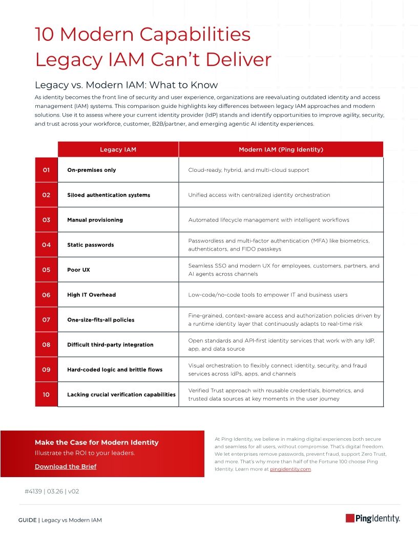 10 Modern Capabilities Legacy IAM Can&rsquo;t Deliver