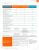 SolarWinds Observability: Self-Hosted or SaaS
