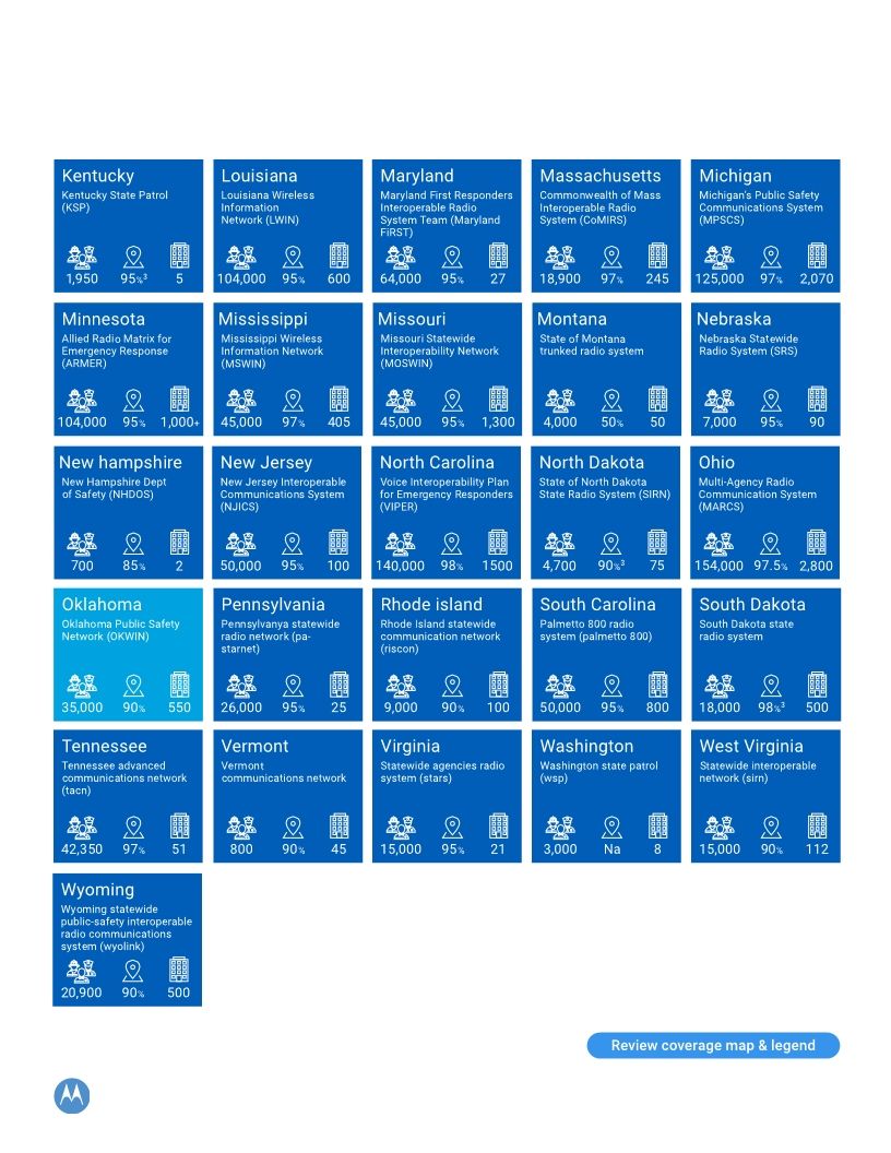 P25 Statewide System Brochure