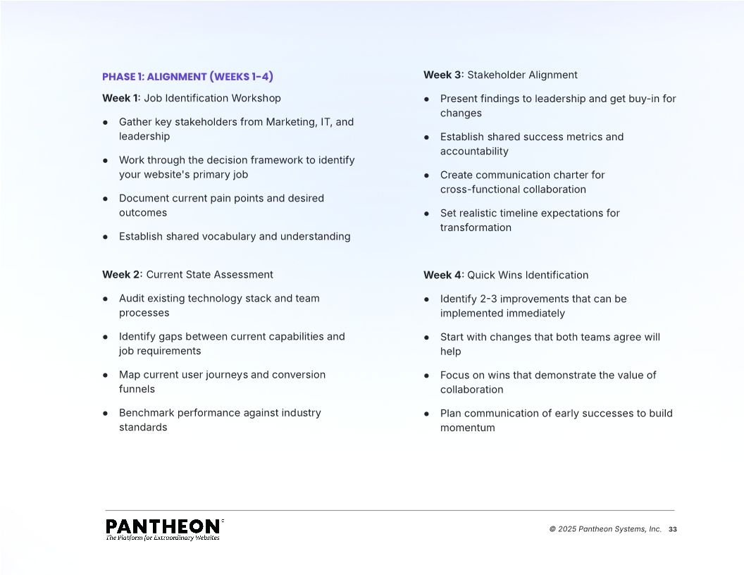 The Five Jobs of the Modern Web